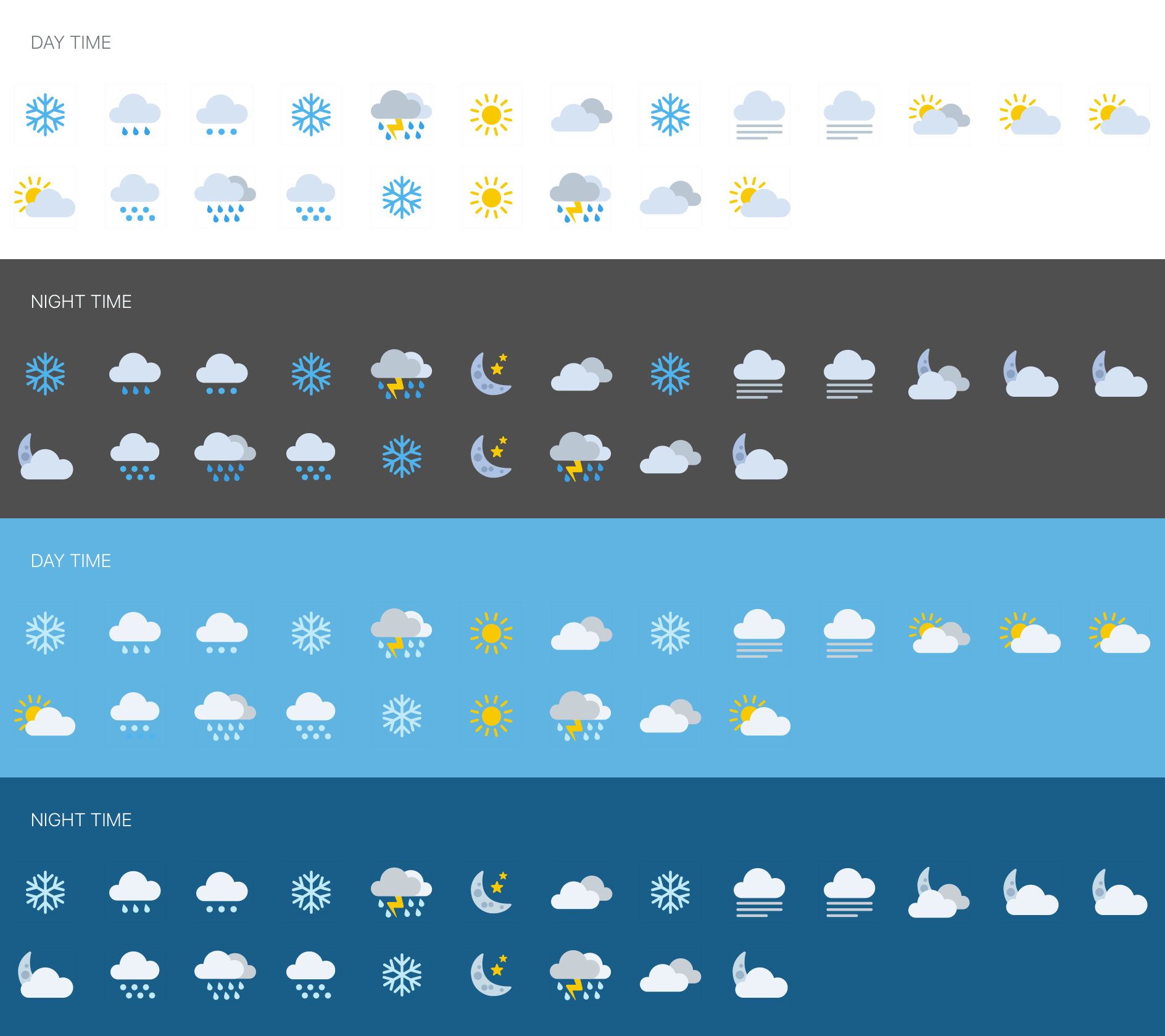 Flat Weather icons
