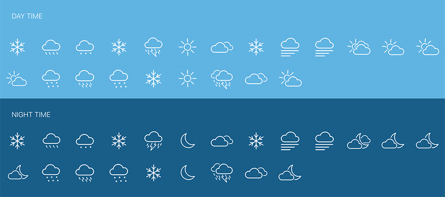 Outline Weather icons
